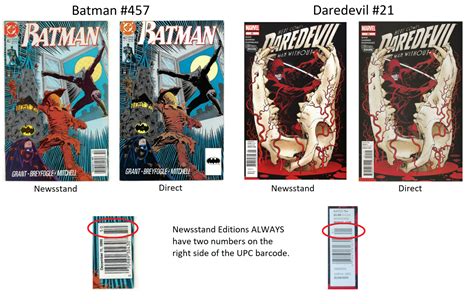 are newsstand comics worth more than digital versions? exploring the value proposition