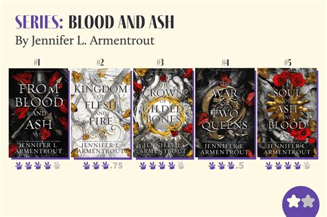 How Many Books Are in the Blood and Ash Series: An Insightful Analysis