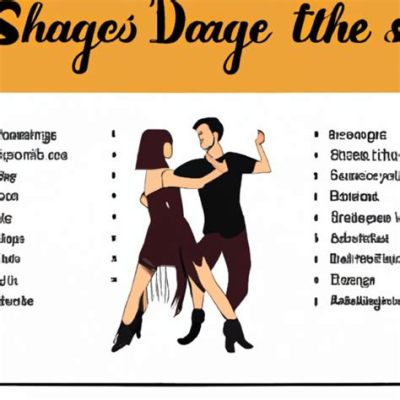 how to shag dance: Shag dancing and its cultural significance in American history