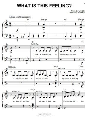 what is this feeling sheet music how does the emotional landscape of a piece reflect its overall mood?