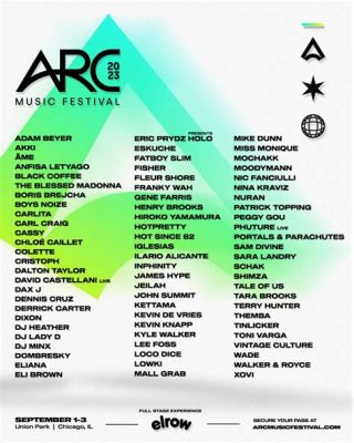 Where Is Arc Music Festival: A Journey Through the World of Sound